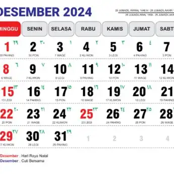 Kalender Jawa Desember 2024, Beserta Weton dan Hari Libur Nasional