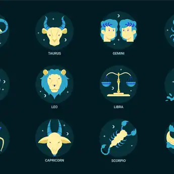 Ramalan Zodiak Hari Ini, 20 Desember 2024: Aries, Taurus, Gemini, Cancer