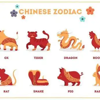 Ramalan Shio Besok 12 Maret 2025: Shio Ayam, Anjing, Babi, Naga, Kelinci, Kuda
