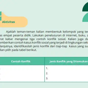 Kunci Jawaban Sosiologi Kelas 11 SMA Halaman 101 Kurikulum Merdeka