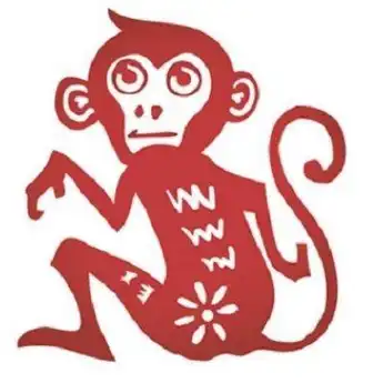 Prediksi Shio Monyet di Tahun Ular Kayu, Energi yang Dinamis