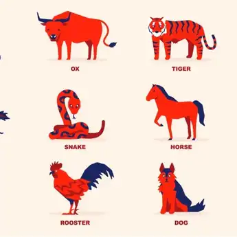 Ramalan Shio Besok 4 Agustus 2025: Shio Naga, Ular, Monyet, Anjing, Babi