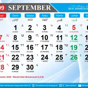 Kalender Jawa September 2025, Beserta Weton dan Hari Libur Nasional