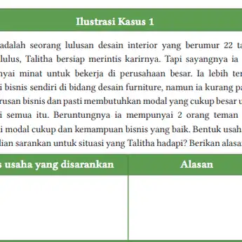 Kunci Jawaban Ekonomi Kelas 11 Halaman 18 tentang jenis BUMS