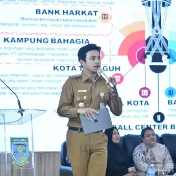 Pemkot Jambi Genjot UMKM Berkelanjutan Lewat Kolaborasi Pemerintah, Kampus, dan Pelaku Usaha