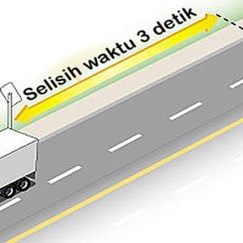 Inilah Cara Menghitung Jarak Aman Yang Benar Saat Berkendara