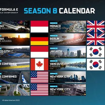Jakarta Resmi Jadi Tuan Rumah Untuk Formula E 2022  