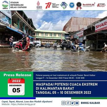 Waspadai Potensi Cuaca Ekstrem di Kalimantan Barat Tanggal 5-10 Desember 2022