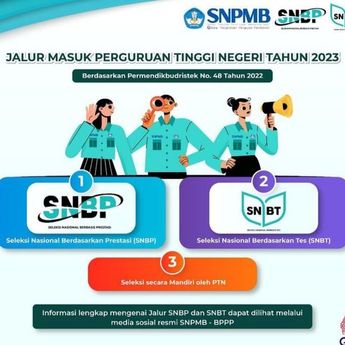 Cara Membuat Akun SNPMB 2023 untuk Siswa Melalui Website Resmi
