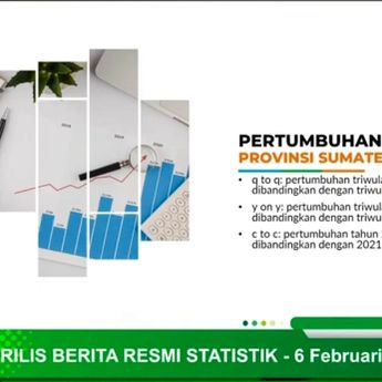 Tahun 2022, Perekonomian Sumatera Utara Tumbuh 4,73 Persen 