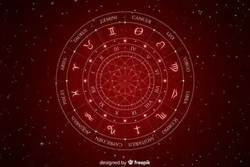 Ramalan Zodiak Hari Ini