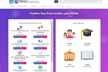 tampilan laman pddikti.kemendikbud.go.id untuk pendataan mahasiswa