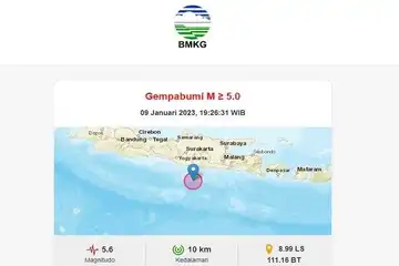 Illustrasi Gempa