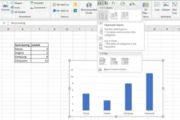 Cara membuat diagram batang di Excel.