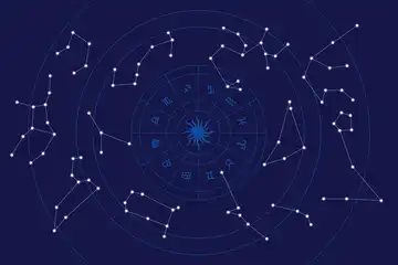 Ilustrasi zodiak, urutan zodiak berdasarkan tanggal lahirnya beserta sifat dan karakternya