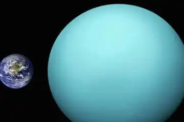 Karakteristik atau ciri-ciri planet uranus.