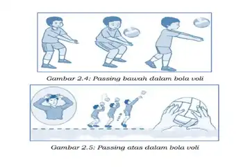 Perbedaan passing atas dan passing bawah dalam bola voli.