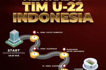 PSSI akan menggelar pawai juara kontingen cabang Sepak Bola SEA Games 2023 pada Jumat (19/5) pukul 08.00 WIB. 