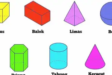 Ilustrasi rumus bangun ruang