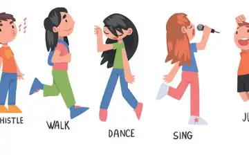 Ilustrasi perbedaan regular dan irregular verbs