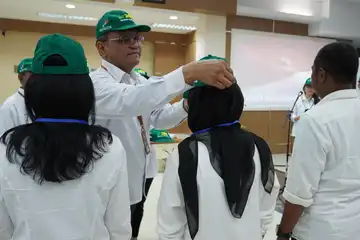 Sumber: BPS Sumut