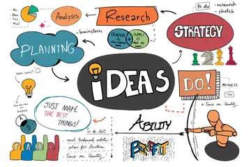 Contoh mind mapping.