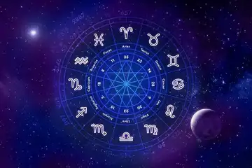 Illustrasi Urutan Zodiak Sesuai Bulan dan Tanggal Lahir Sesuai dengan Astrologi&quot;.
