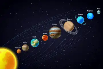 Ilustrasi, urutan planet di tata surya
