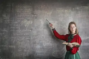 Ilustrasi zodiak yang pintar matematika.