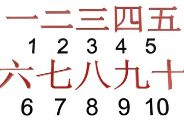 Ilustrasi angka 1-100 dalam Bahasa Jepang