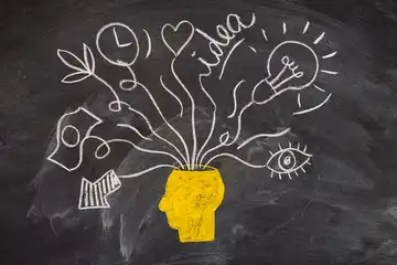 Ilustrasi, pengertian growth mindset
