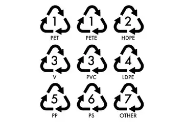 Ilustrasi angka pada botol plastik.