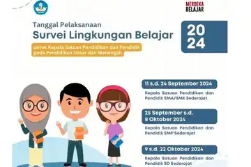 Kunci Jawaban Sulingjar SD 2024 Paling Lengkap.