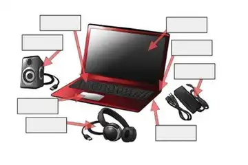 Kunci Jawaban Informatika Kelas 7 Halaman 134 Uji Kompetensi.