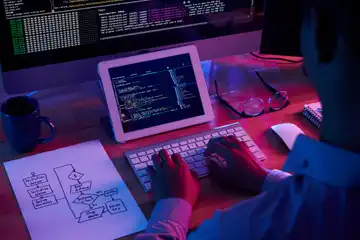 Teknik penulisan algoritma dalam pemrograman atau coding