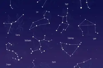 Illustrasi zodiak