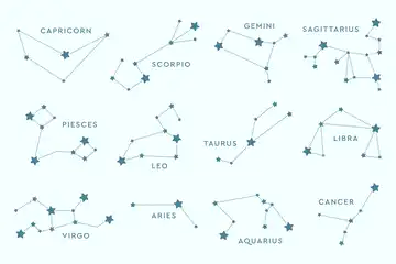 Ramalan Zodiak Hari Ini