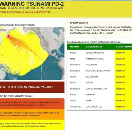 Gempabumi M8.7 di Pesisir Timur Kamchatka, Rusia, dan Berpotensi Tsunami di Wilayah Indonesia