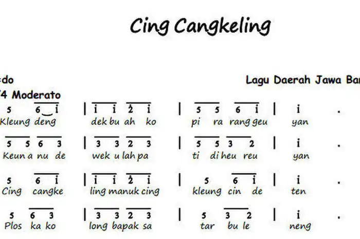 Lirik Lagu 'Cing Cangkeling' Lagu Anak Dari Daerah Jawa Barat - Sonora.id