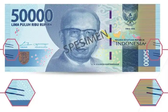 Mengenal Unsur Pengaman Uang Rupiah dan Fungsinya - Sonora.id