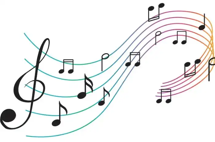 Tangga Nada Pentatonis: Pengertian, Jenis, dan Contoh - Sonora.id