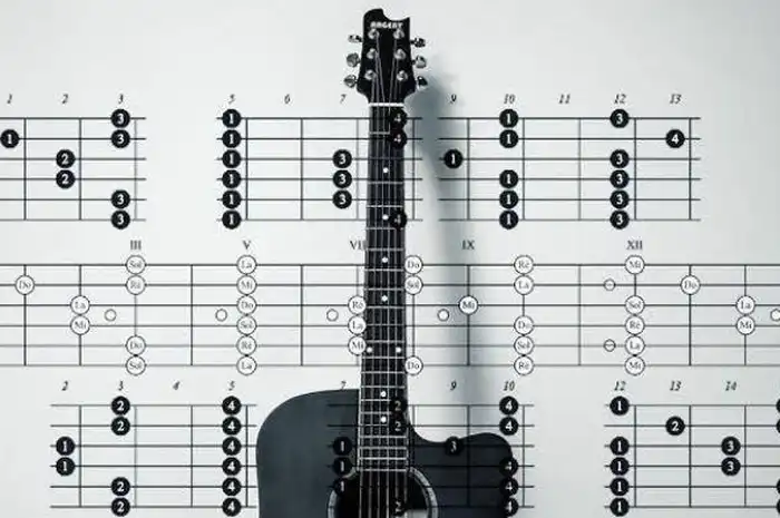 Lirik Lagu 'Neng Geulis' - Alfian, Neng Geulis Pujaan Engkang! - Sonora.id