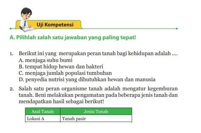 Kunci Jawaban Ipa Kelas 9 Halaman 196 Semester 2 Pilihan Ganda Sonora Id