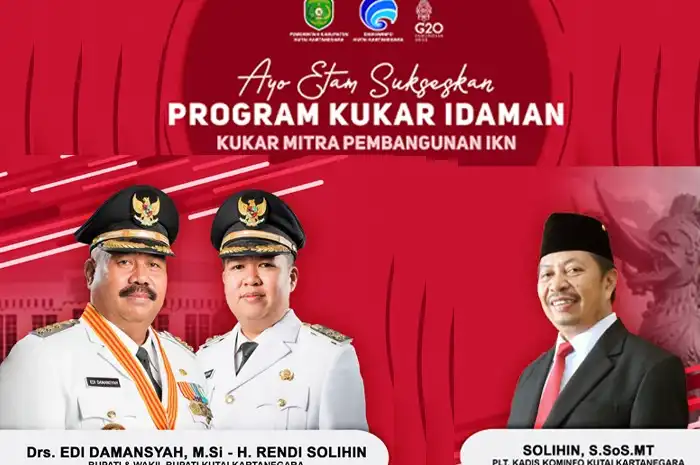 Pemkab Kukar