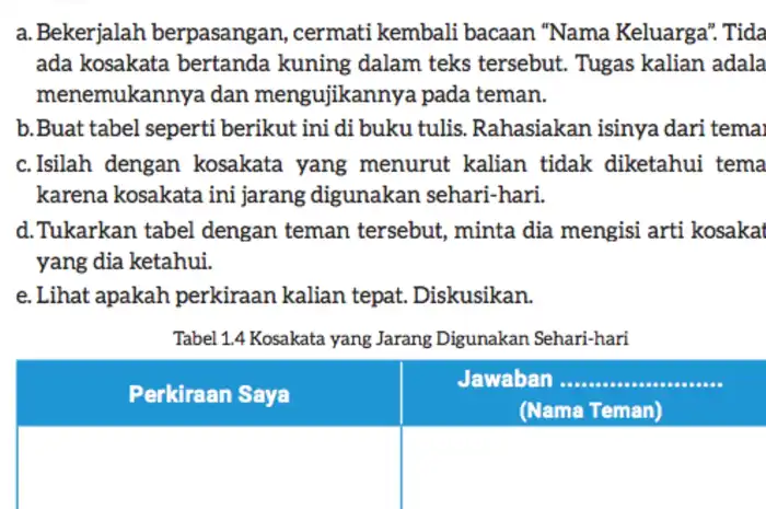 Kunci Jawaban Bahasa Indonesia Kelas 9 Halaman 21 Kurikulum Merdeka