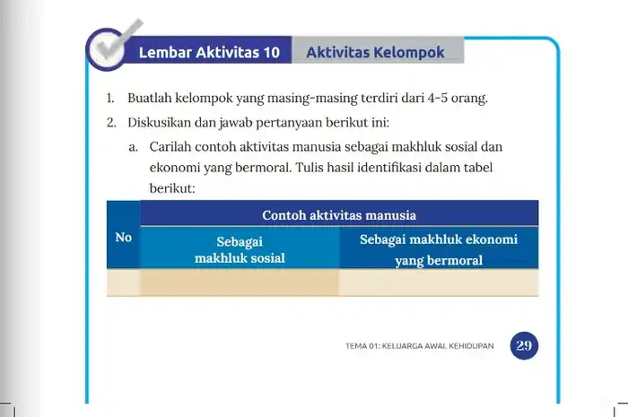 Kunci Jawaban IPS Kelas 7 Halaman 29 Kurikulum Merdeka: Aktivitas 10 ...