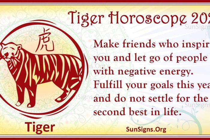 Ramalan Shi Macan 2020 Asmara Karier Kesehatan Dan Keuangan Semua Halaman Sonora Id