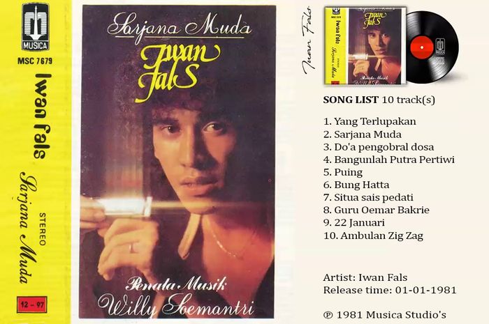 Berikut Ini Lirik Lagu 'Sarjana Muda' Milik Penyanyi Iwan Fals - Sonora.id