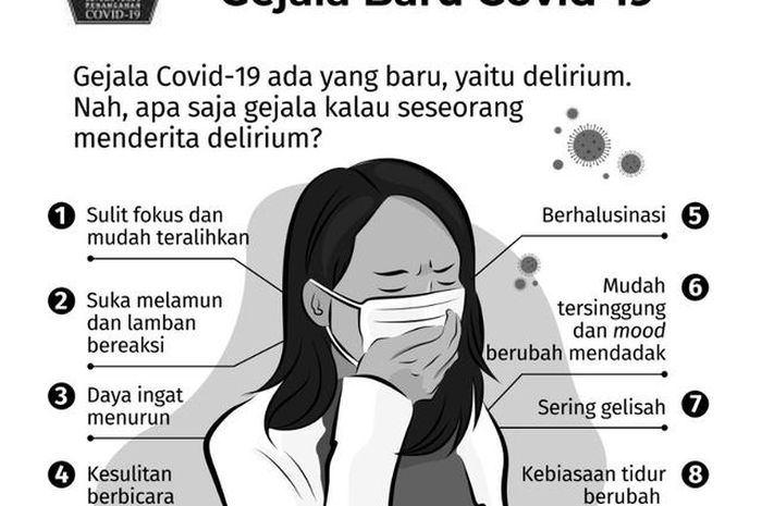 Gejala Covid 19 Terbaru Pasien Akan Mengalami Delirium Kenali Gejala 