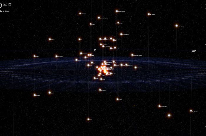 100.000 Stars Chrome Experiment